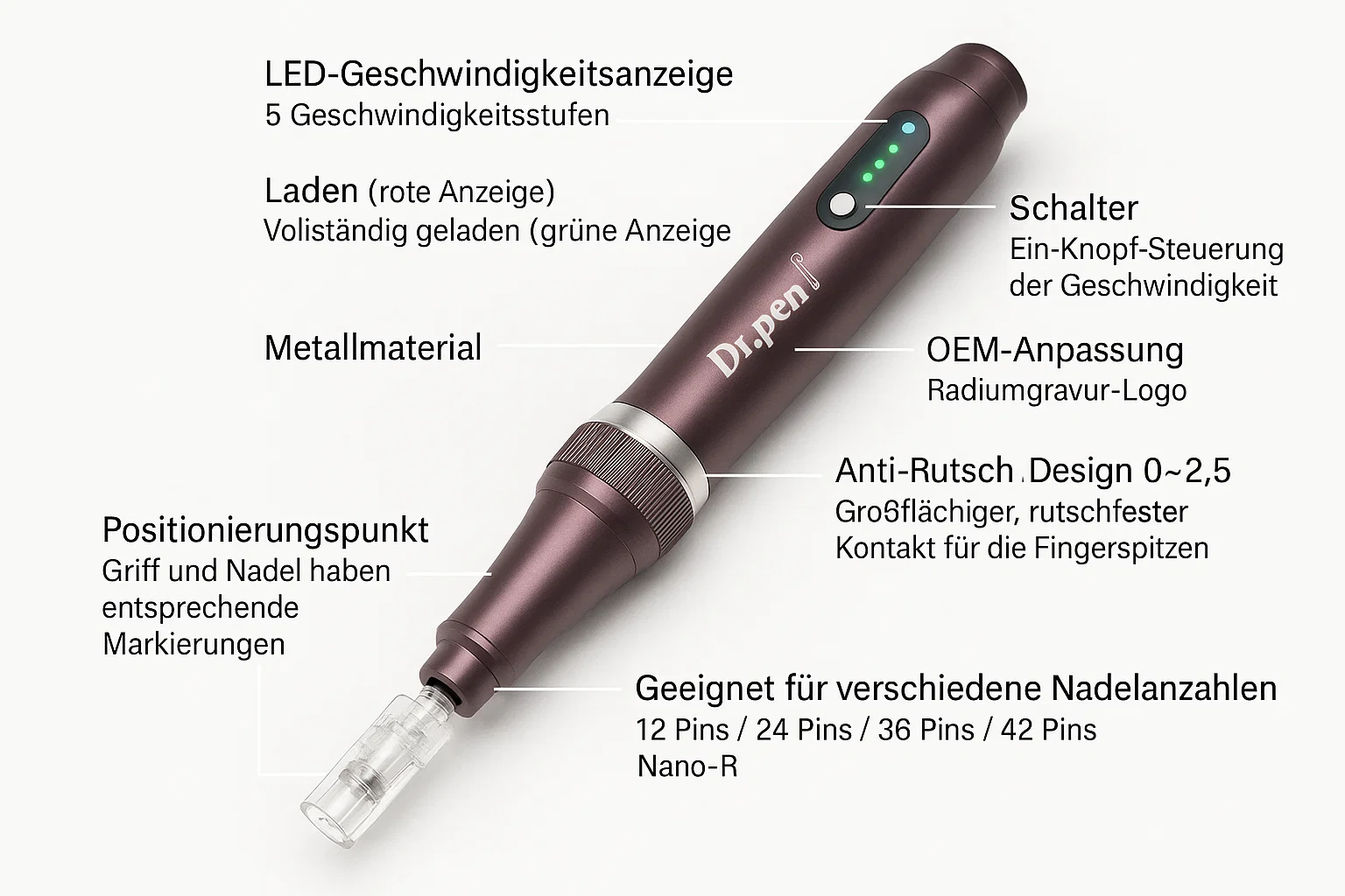 Dr Pen Ultima A10 – Professioneller Microneedling-Stift – Bild 3